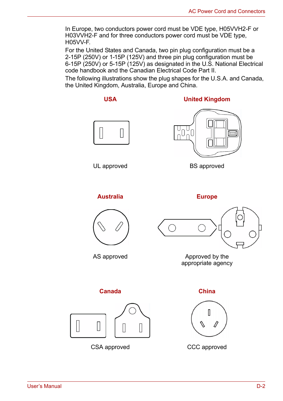 Toshiba Tecra A7 User Manual | Page 166 / 186