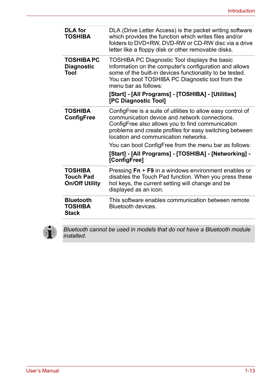 Toshiba Tecra A7 User Manual | Page 29 / 186