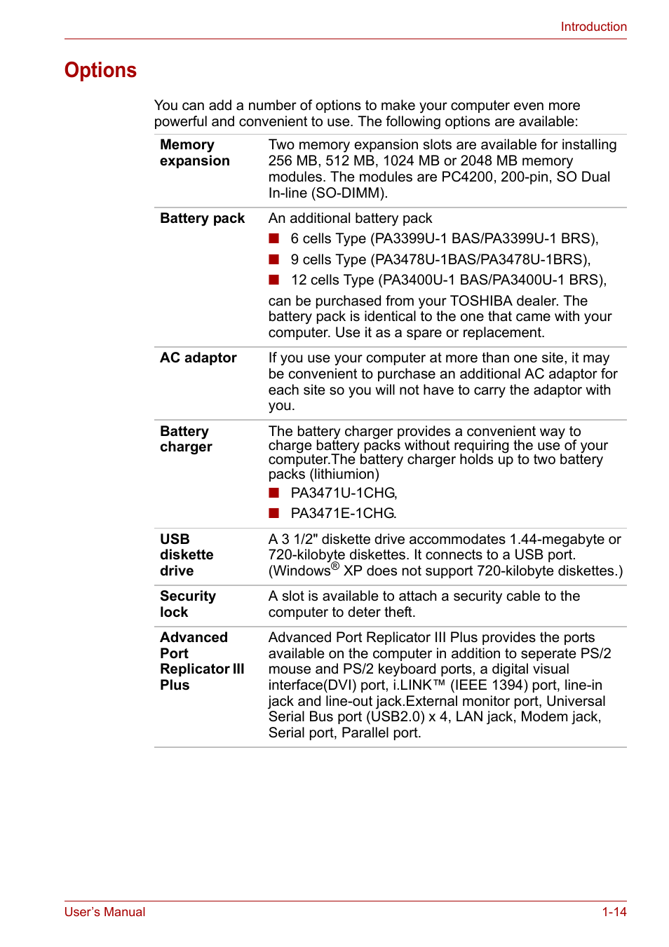 Options, Options -14 | Toshiba Tecra A7 User Manual | Page 30 / 186