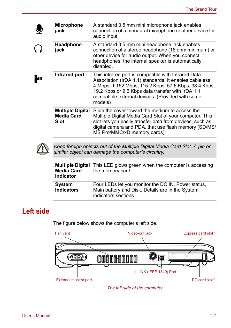 Left side, Left side -2 | Toshiba Tecra A7 User Manual | Page 32 / 186
