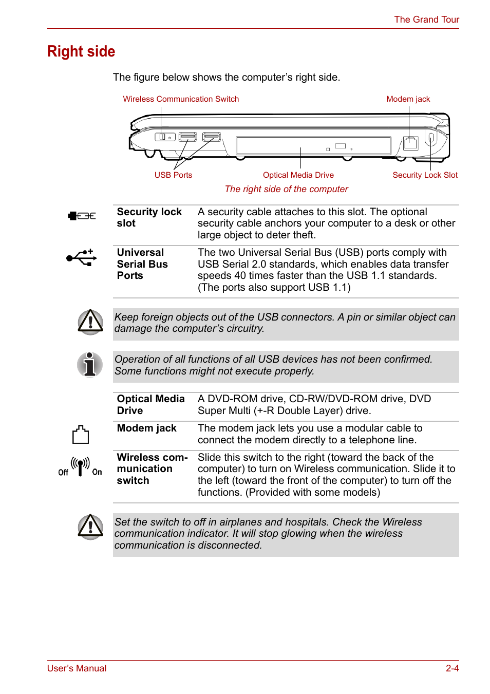 Right side, Right side -4 | Toshiba Tecra A7 User Manual | Page 34 / 186