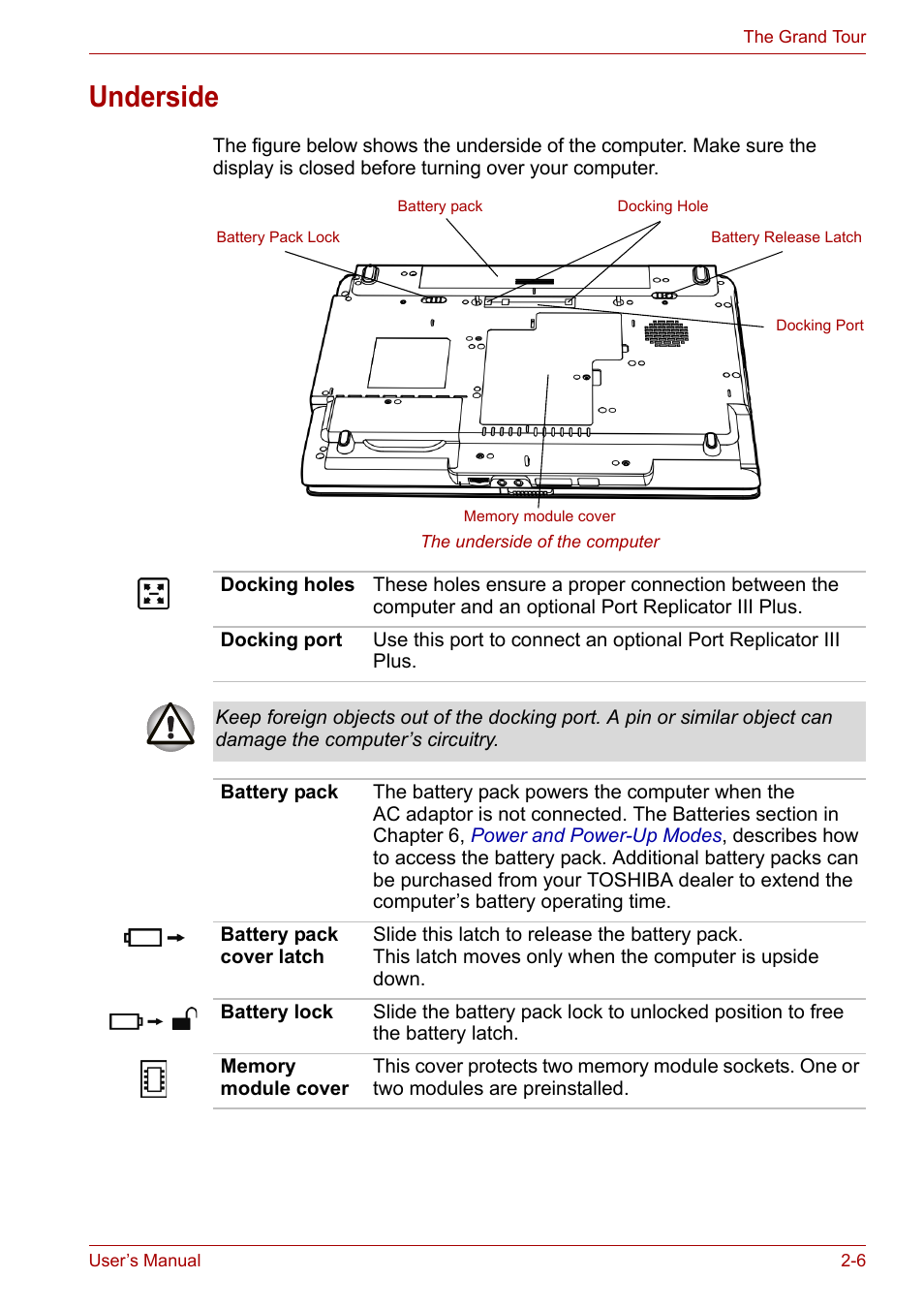 Underside, Underside -6 | Toshiba Tecra A7 User Manual | Page 36 / 186