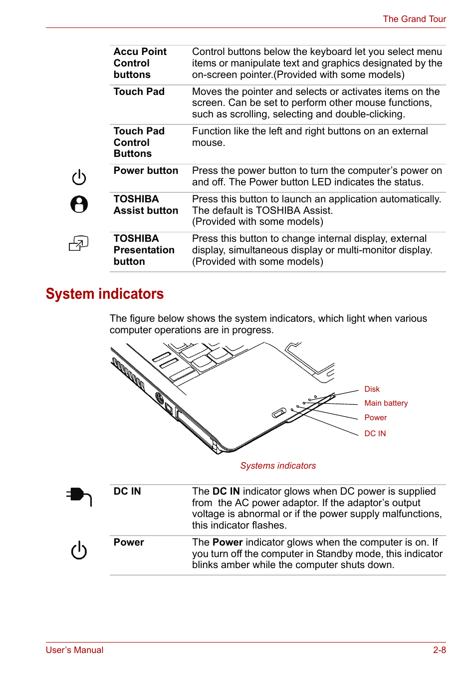 System indicators, System indicators -8 | Toshiba Tecra A7 User Manual | Page 38 / 186