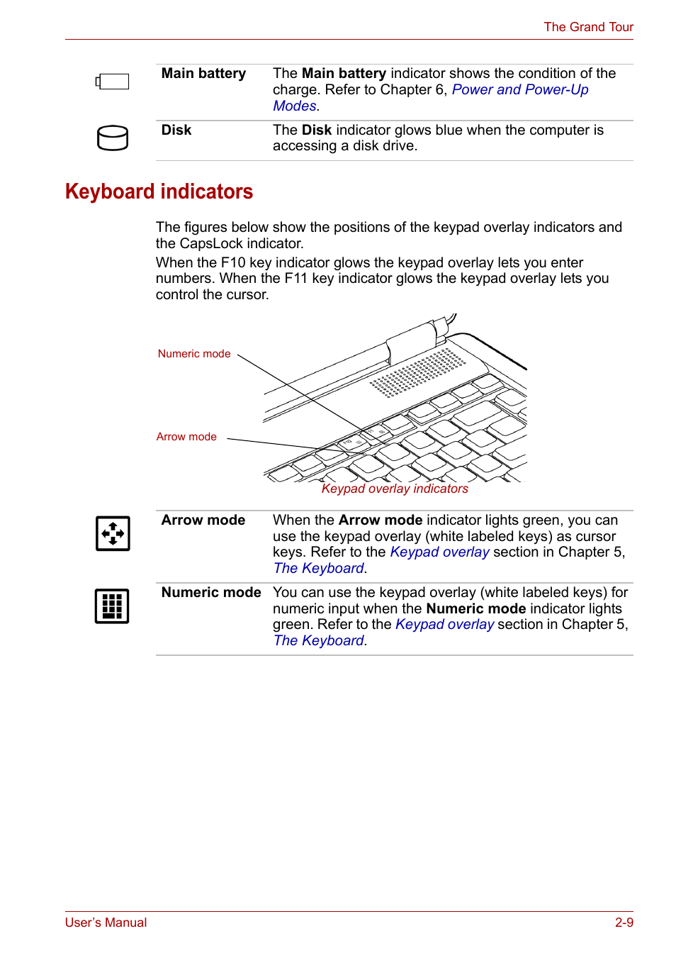 Keyboard indicators, Keyboard indicators -9 | Toshiba Tecra A7 User Manual | Page 39 / 186