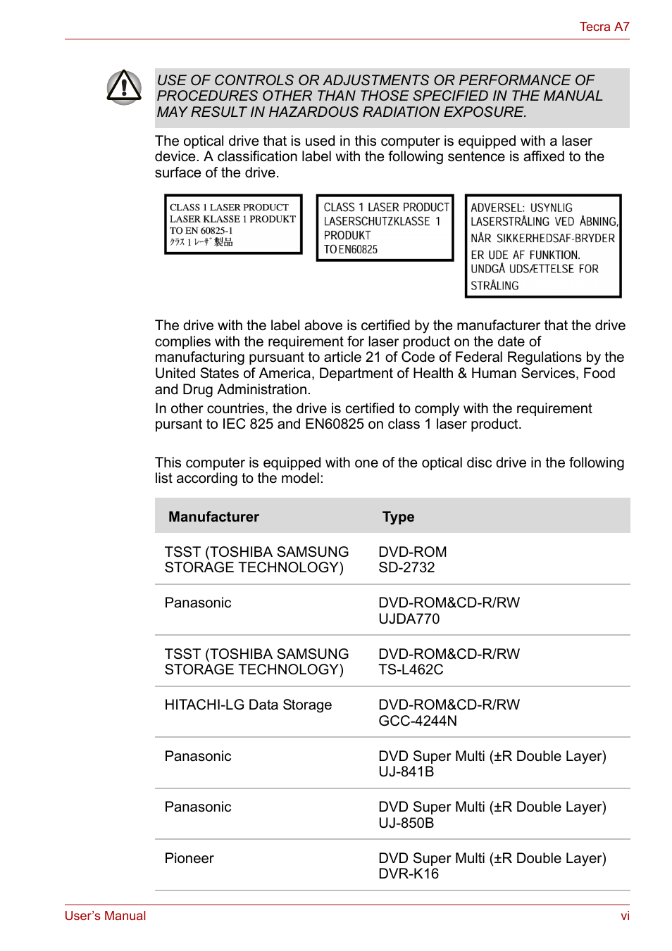 Toshiba Tecra A7 User Manual | Page 6 / 186