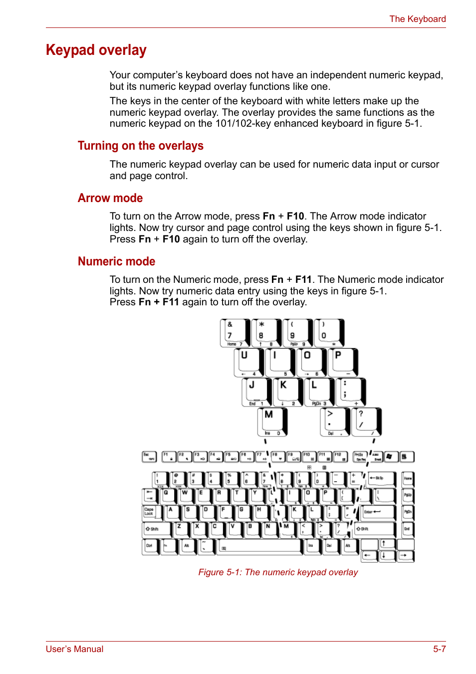 Keypad overlay, Keypad overlay -7 | Toshiba Tecra A7 User Manual | Page 91 / 186