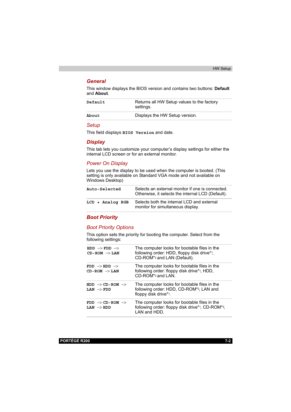 Toshiba Portege R200 (PPR20) User Manual | Page 116 / 187