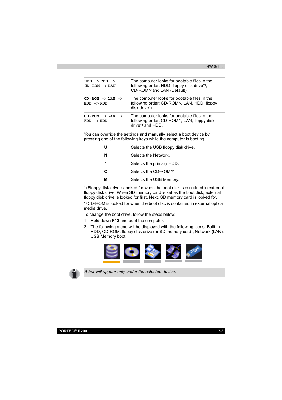 Toshiba Portege R200 (PPR20) User Manual | Page 117 / 187