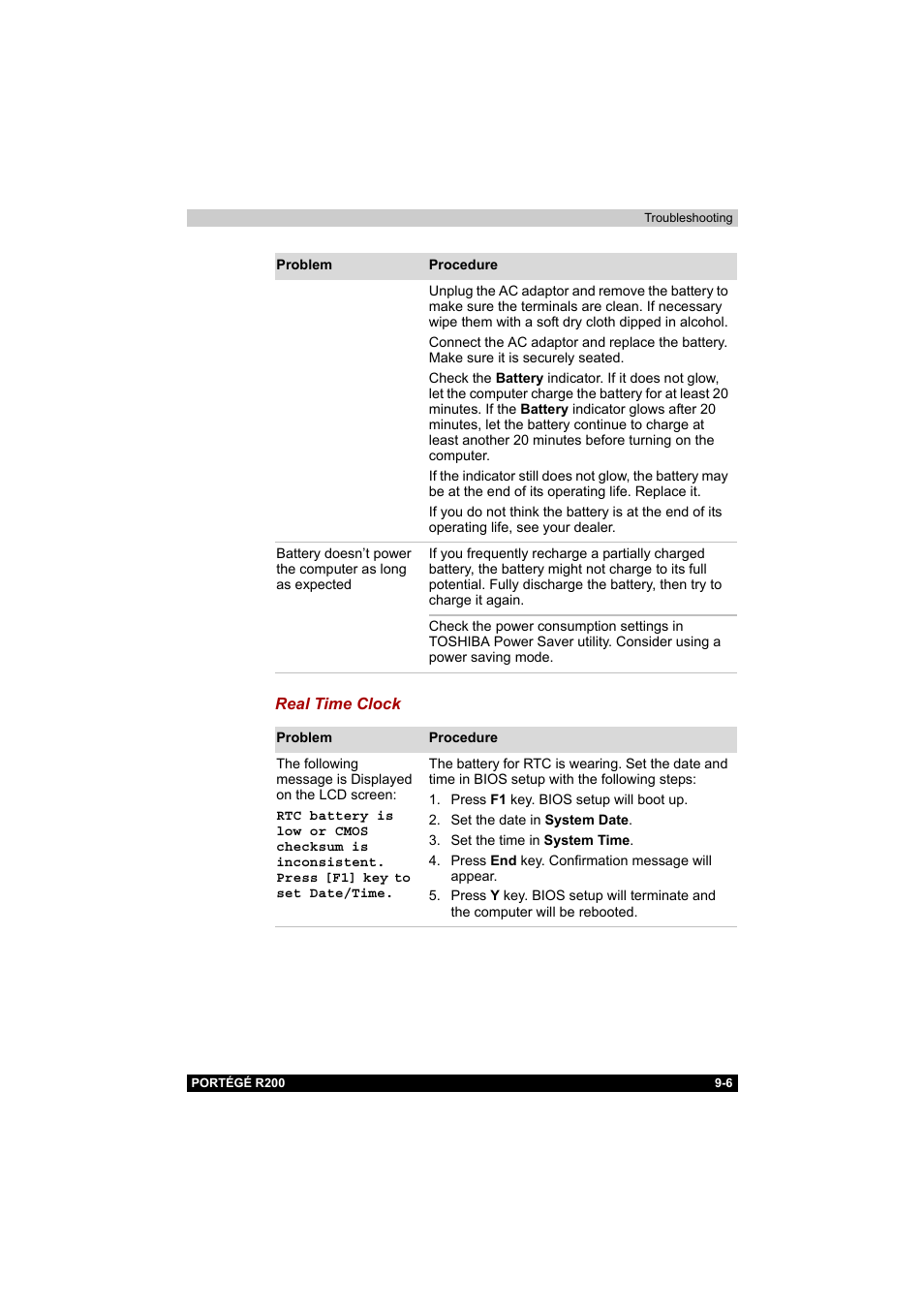 Toshiba Portege R200 (PPR20) User Manual | Page 141 / 187