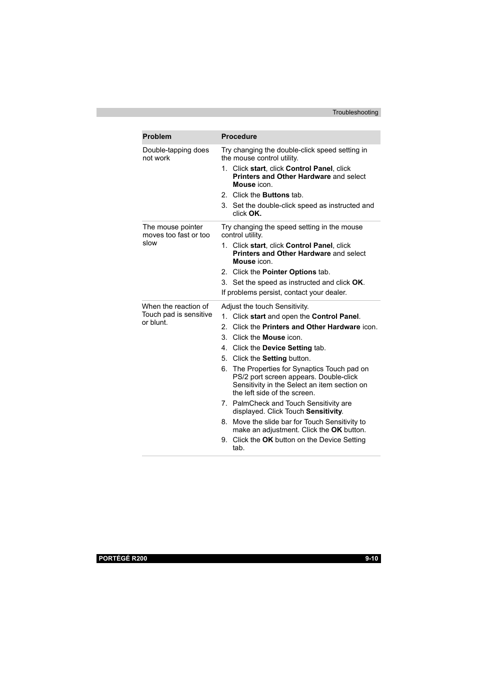 Toshiba Portege R200 (PPR20) User Manual | Page 145 / 187