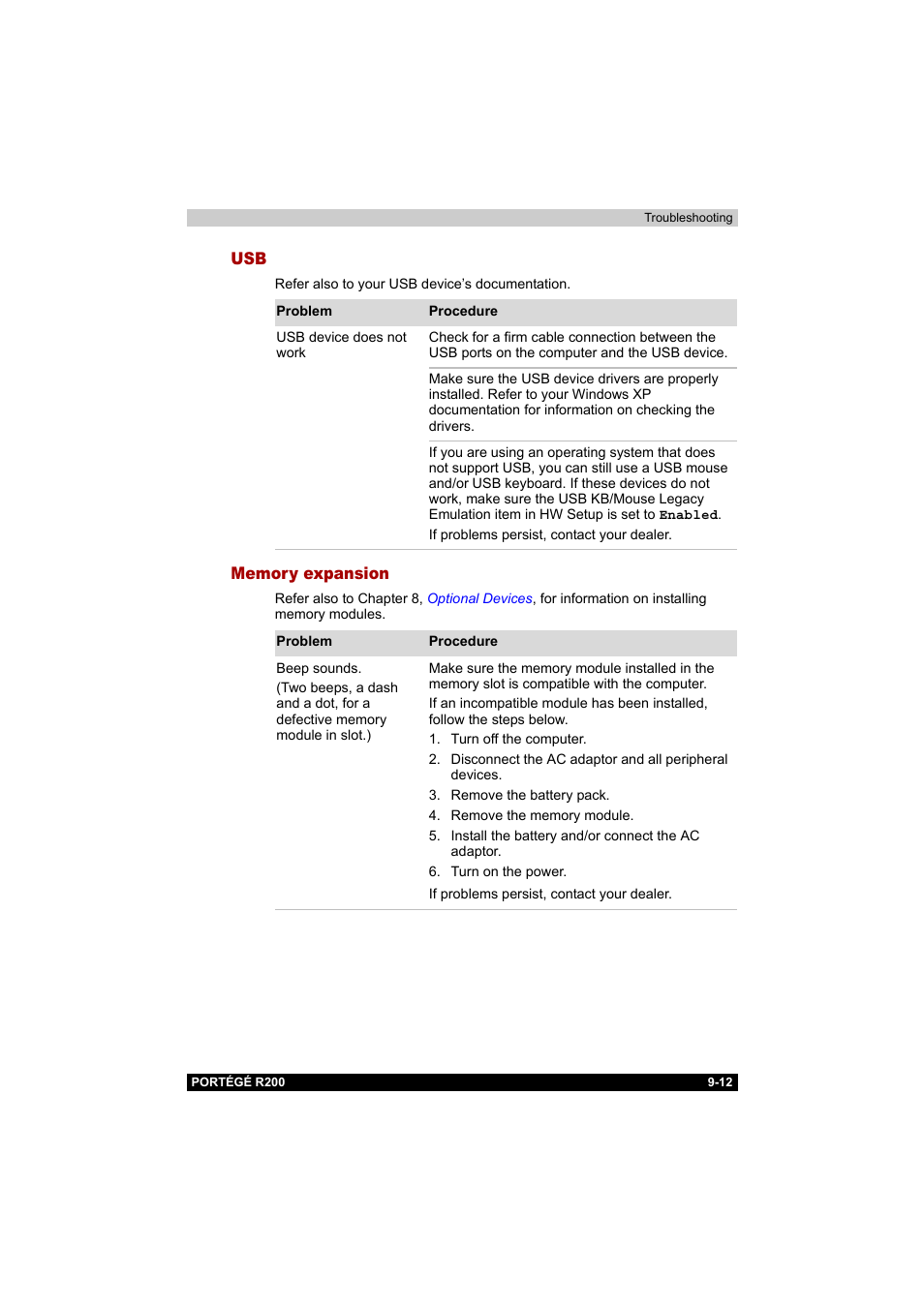 Memory expansion, Usb -12 memory expansion -12 | Toshiba Portege R200 (PPR20) User Manual | Page 147 / 187