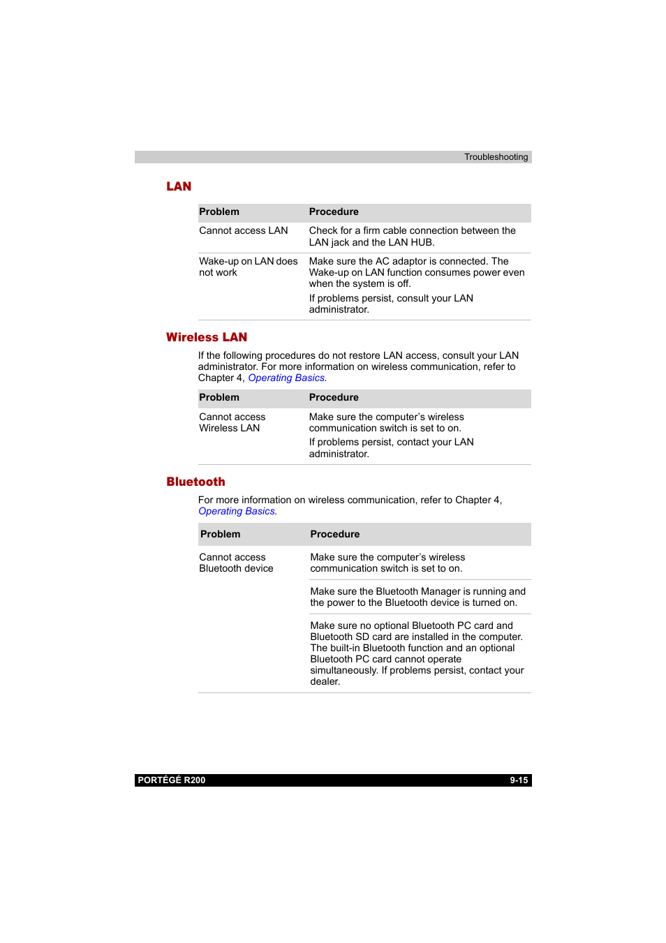 Wireless lan, Bluetooth, Lan -15 wireless lan -15 bluetooth -15 | Toshiba Portege R200 (PPR20) User Manual | Page 150 / 187
