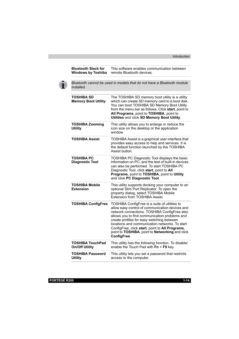 Toshiba Portege R200 (PPR20) User Manual | Page 30 / 187