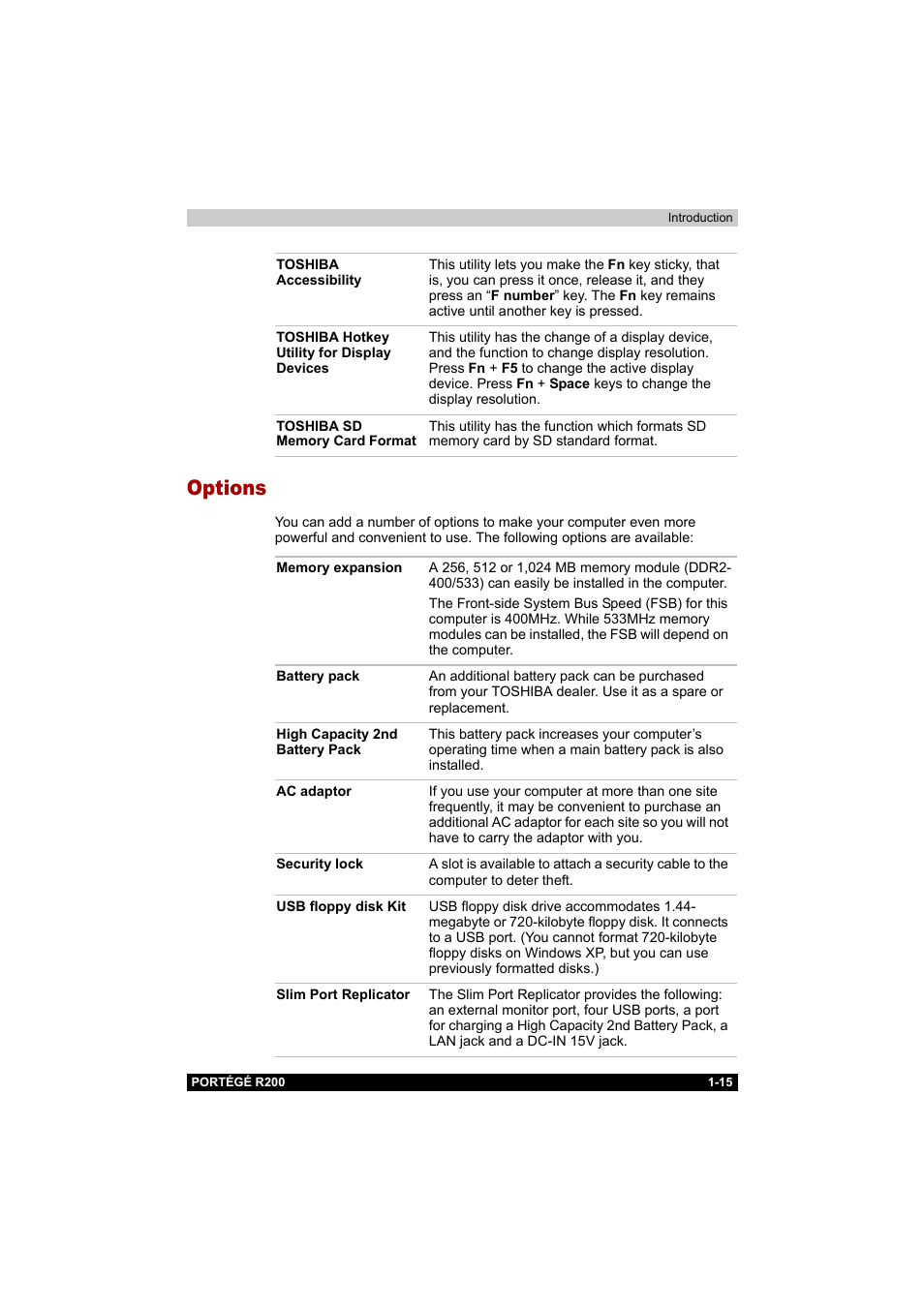 Options, Options -15 | Toshiba Portege R200 (PPR20) User Manual | Page 31 / 187