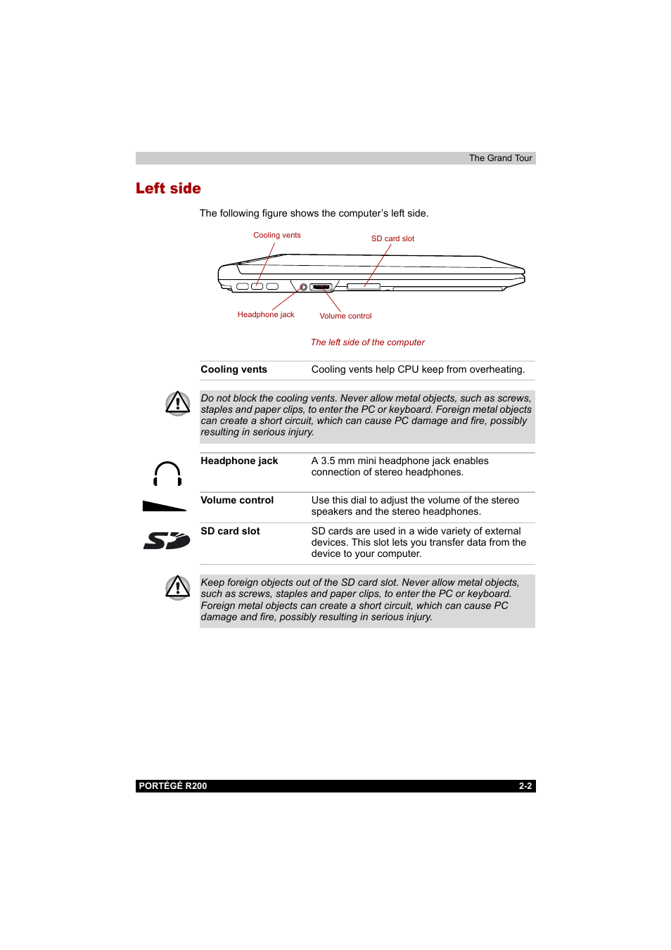 Left side, Left side -2 | Toshiba Portege R200 (PPR20) User Manual | Page 34 / 187