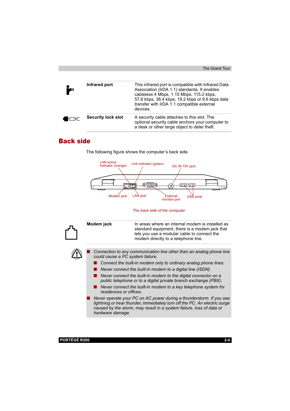 Back side, Back side -4 | Toshiba Portege R200 (PPR20) User Manual | Page 36 / 187