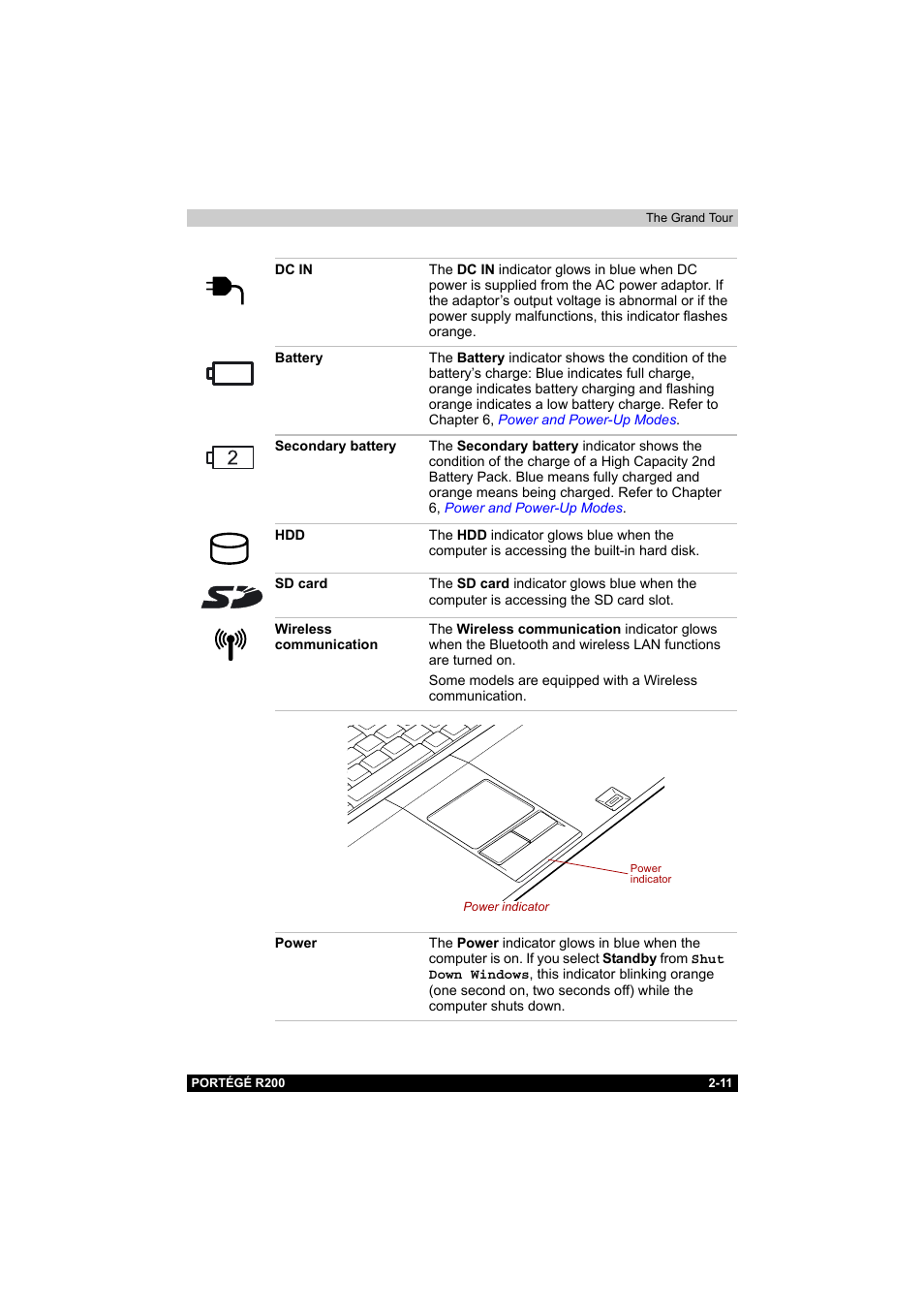 Toshiba Portege R200 (PPR20) User Manual | Page 43 / 187