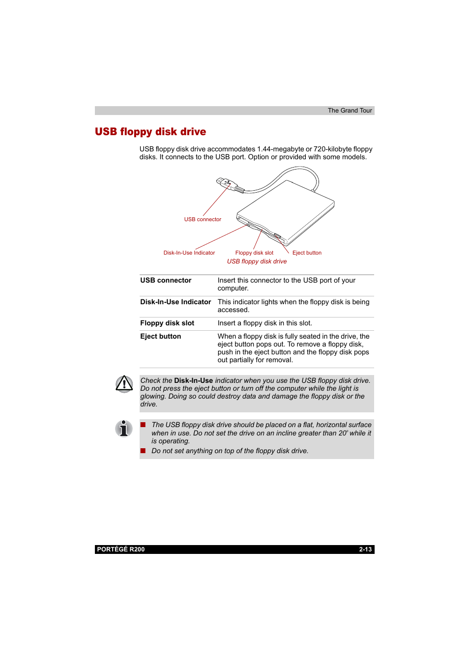 Usb floppy disk drive, Usb floppy disk drive -13 | Toshiba Portege R200 (PPR20) User Manual | Page 45 / 187