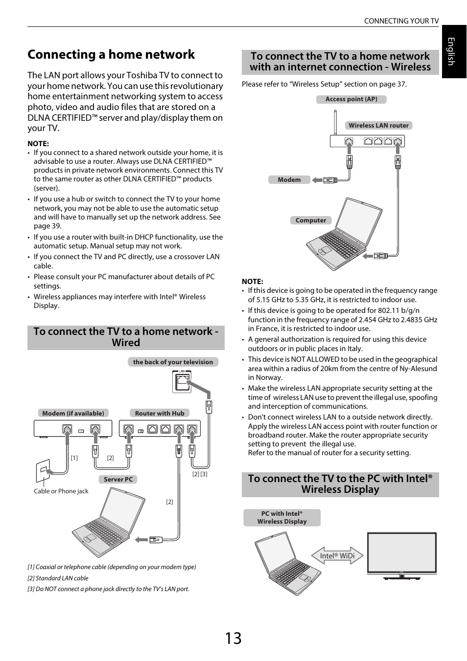 Connecting a home network, To connect the tv to a home network - wired, Internet connection - wireless | To connect the tv to the pc with, Intel® wireless display | Toshiba SL980 User Manual | Page 13 / 90