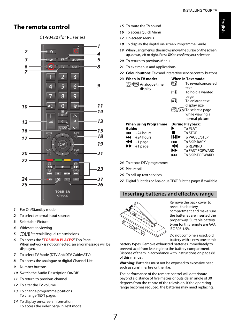 The remote control, Inserting batteries and effective range | Toshiba SL980 User Manual | Page 7 / 90