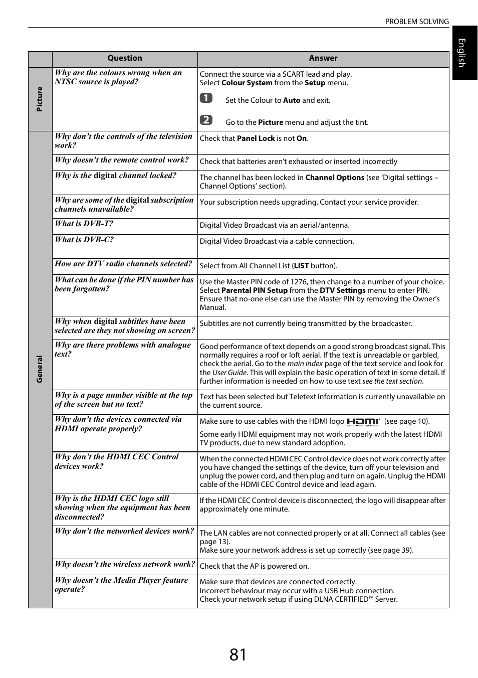 Toshiba SL980 User Manual | Page 81 / 90