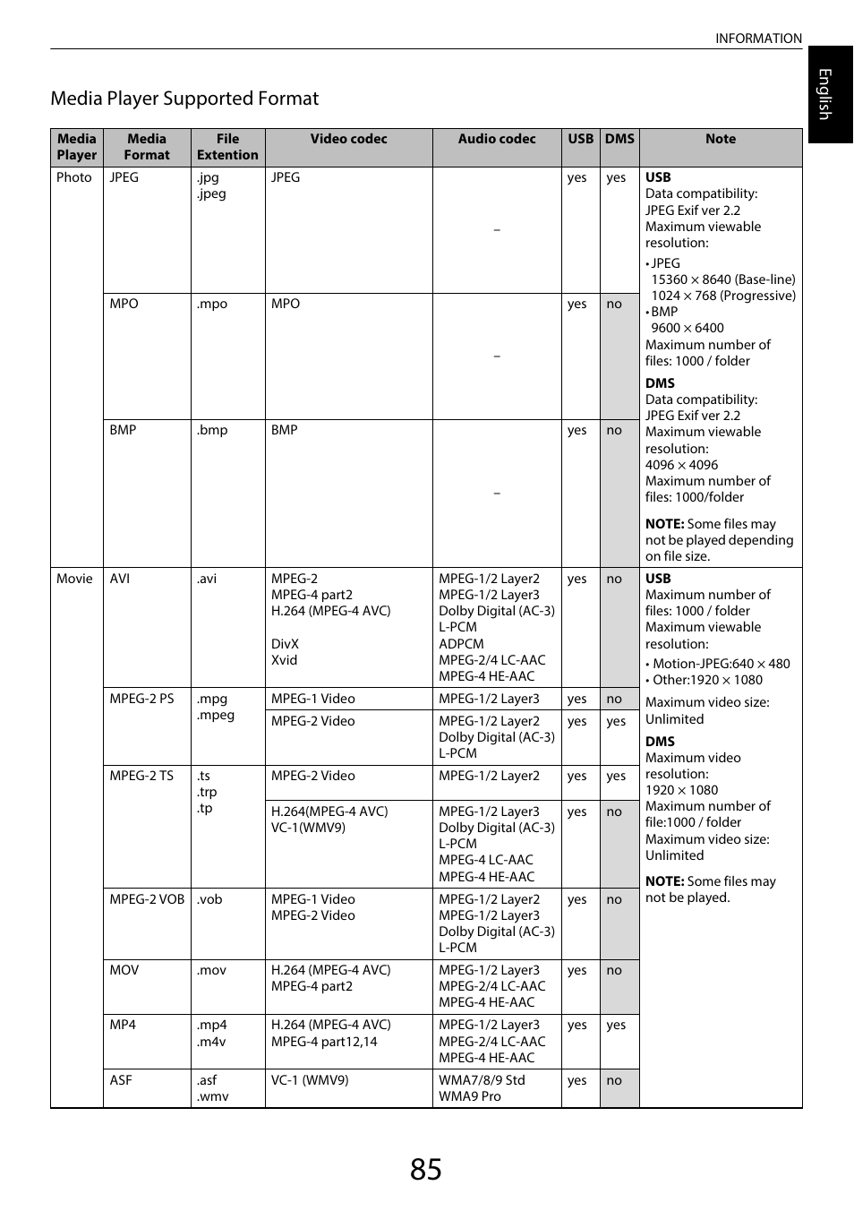 Media player supported format, Engl ish | Toshiba SL980 User Manual | Page 85 / 90