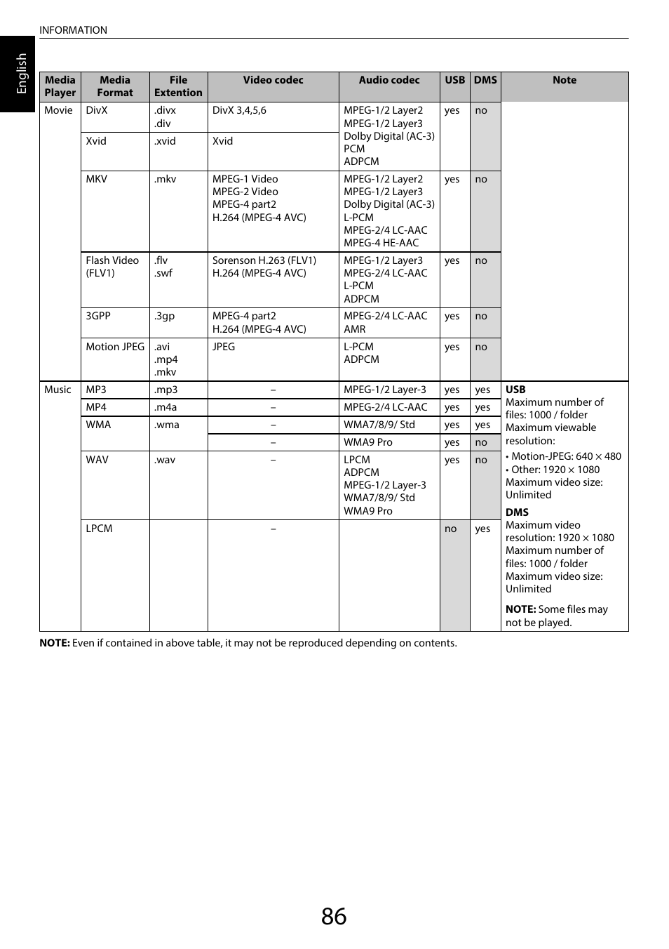 En glis h | Toshiba SL980 User Manual | Page 86 / 90