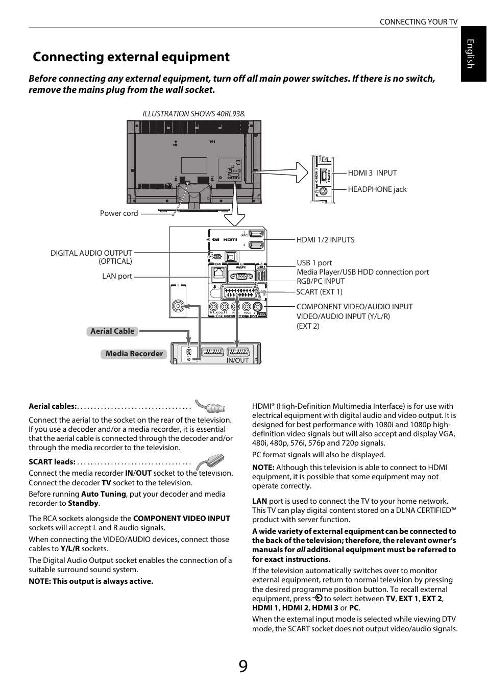 Connecting your tv, Connecting external equipment | Toshiba SL980 User Manual | Page 9 / 90