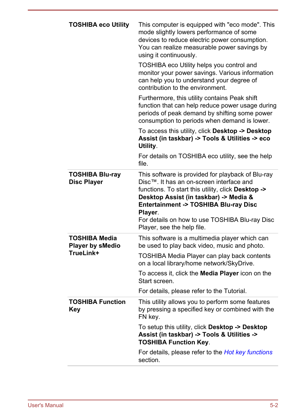Toshiba Satellite C875D User Manual | Page 102 / 138