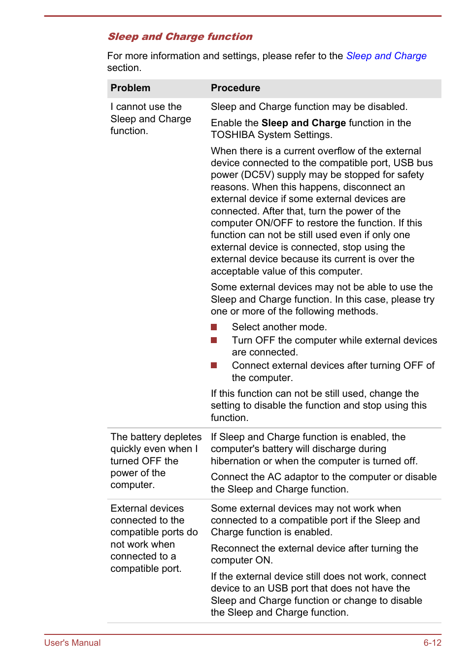 Toshiba Satellite C875D User Manual | Page 131 / 138