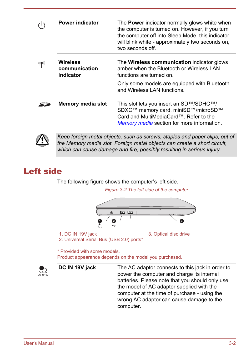 Left side, Left side -2 | Toshiba Satellite C875D User Manual | Page 42 / 138