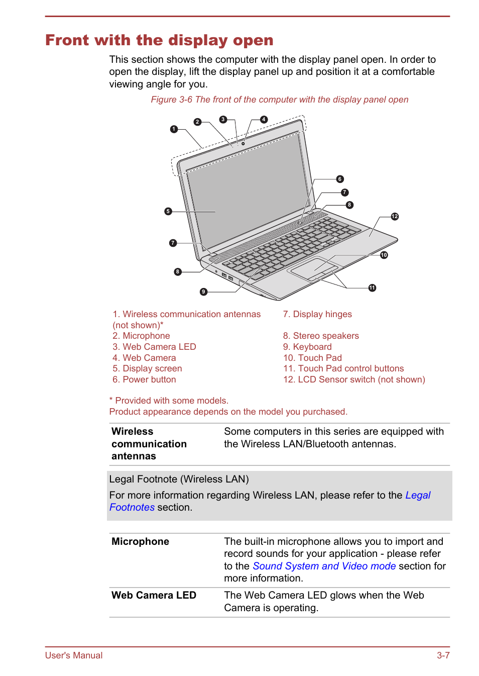 Front with the display open, Front with the display open -7 | Toshiba Satellite C875D User Manual | Page 47 / 138