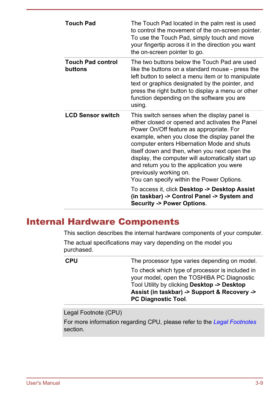 Internal hardware components, Internal hardware components -9 | Toshiba Satellite C875D User Manual | Page 49 / 138