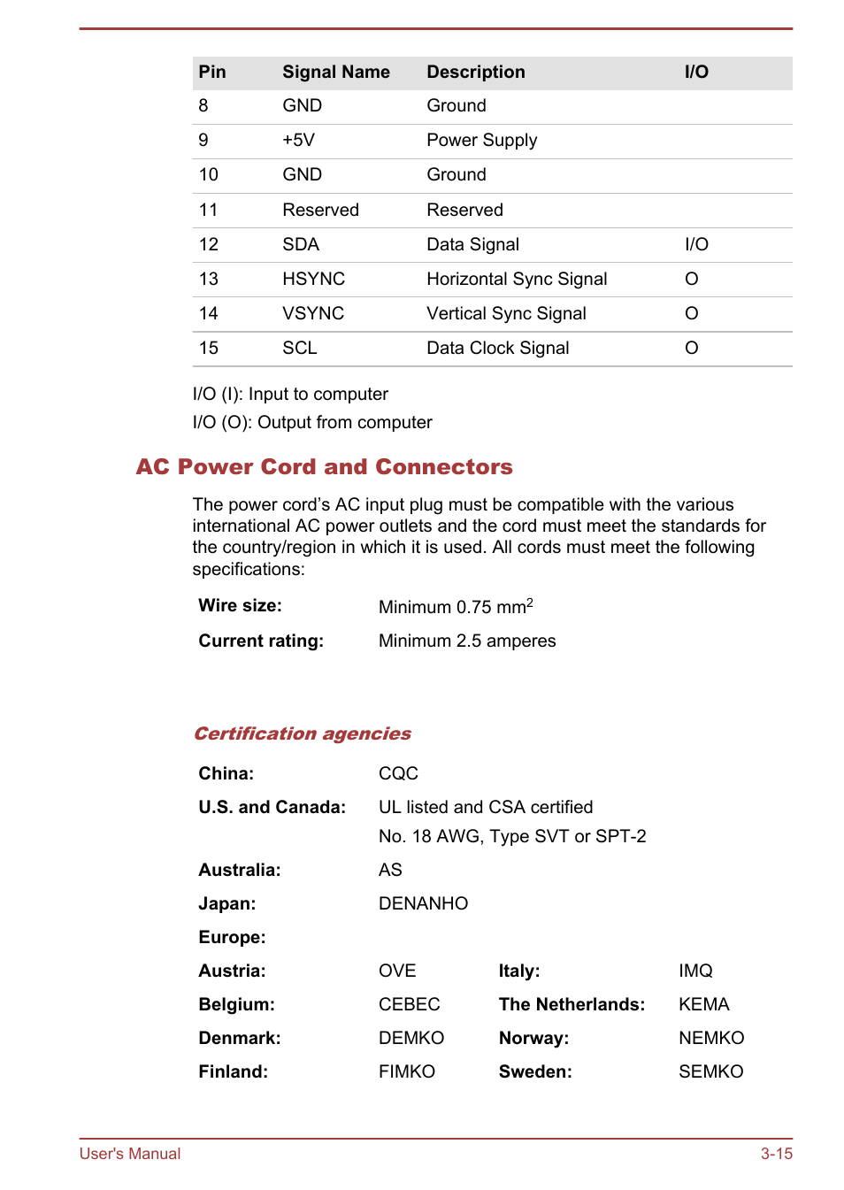 Ac power cord and connectors | Toshiba Satellite C875D User Manual | Page 55 / 138