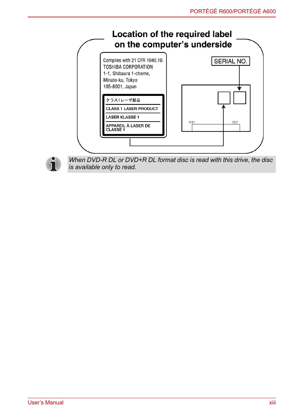 Toshiba Portege A600 User Manual | Page 12 / 218