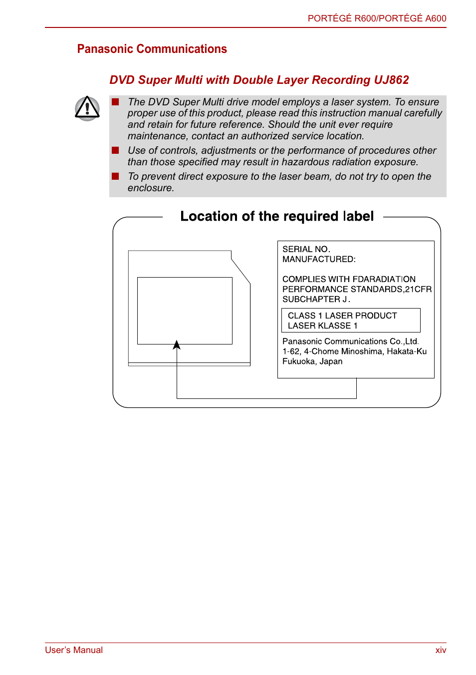 Panasonic communications | Toshiba Portege A600 User Manual | Page 13 / 218