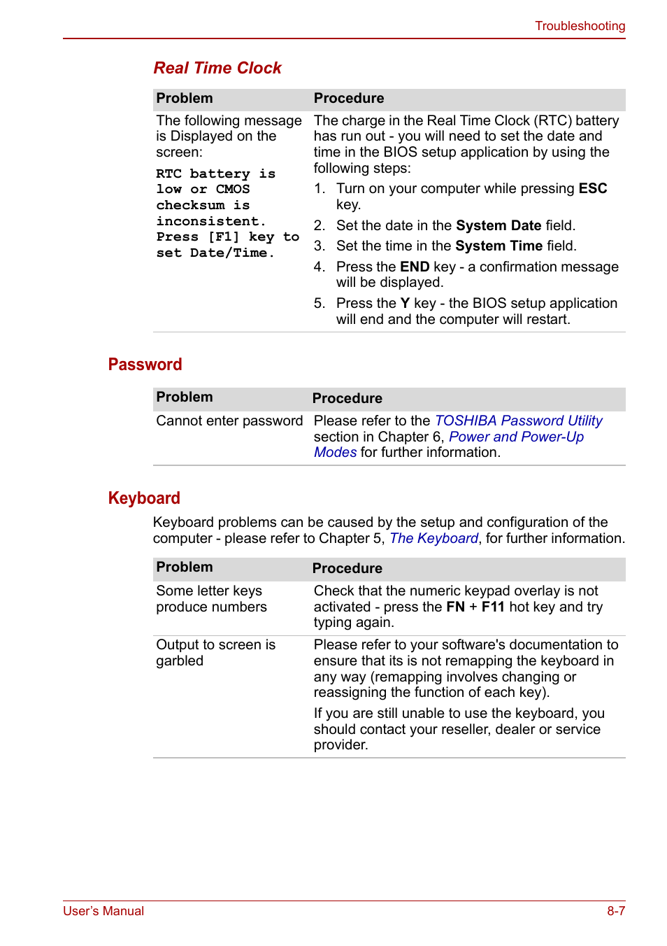 Password keyboard | Toshiba Portege A600 User Manual | Page 164 / 218