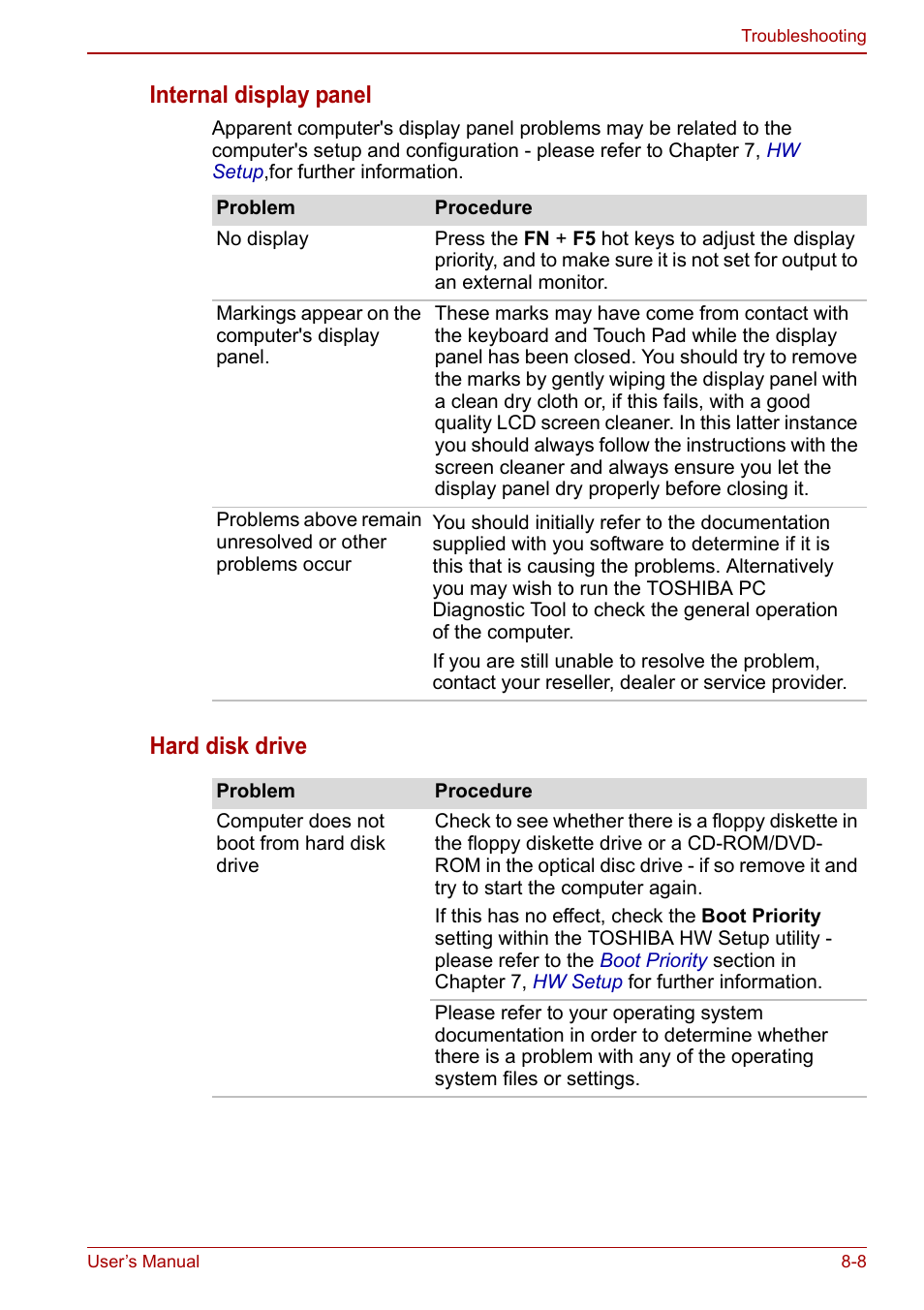 Internal display panel, Hard disk drive | Toshiba Portege A600 User Manual | Page 165 / 218