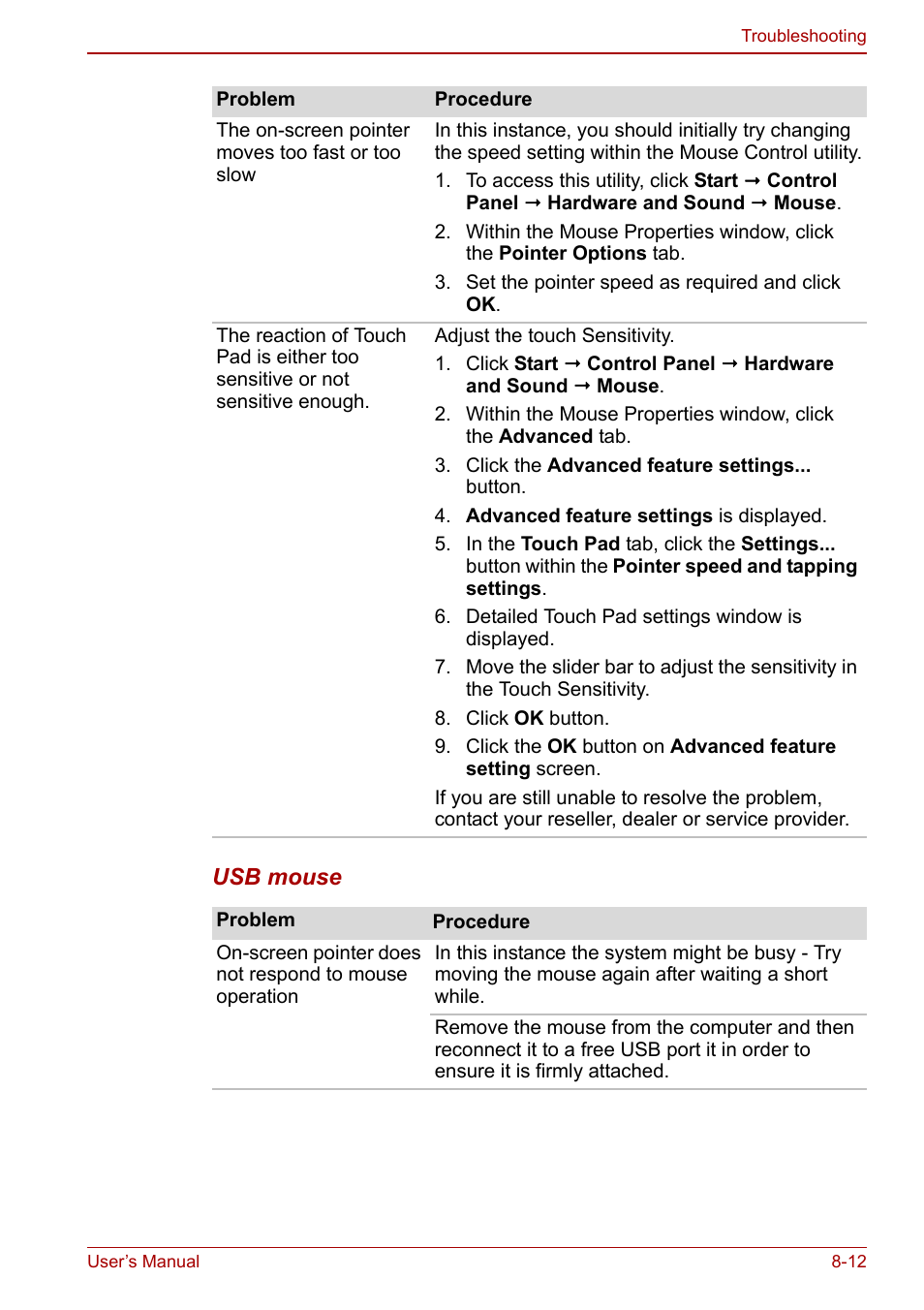 Toshiba Portege A600 User Manual | Page 169 / 218