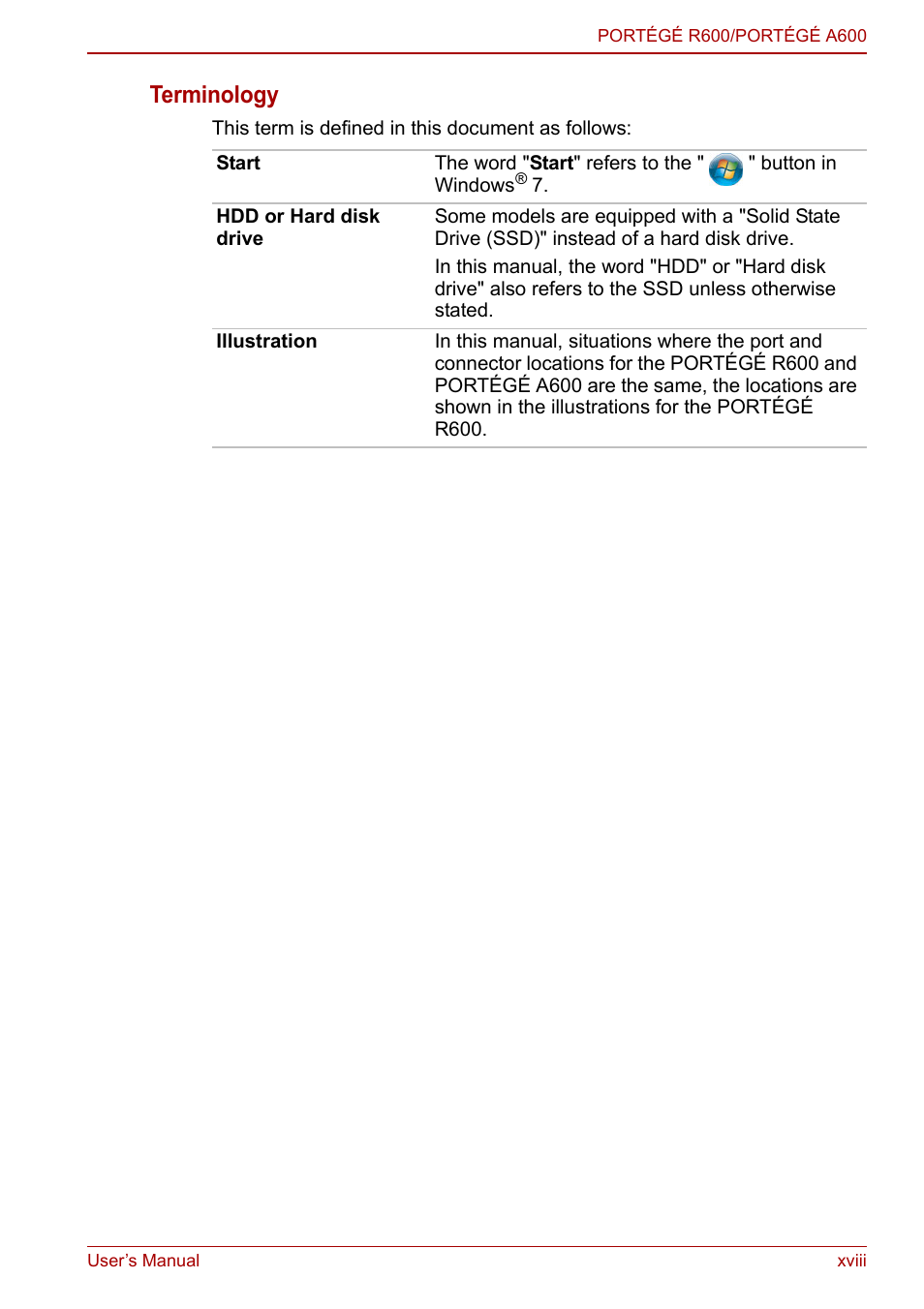 Terminology | Toshiba Portege A600 User Manual | Page 17 / 218