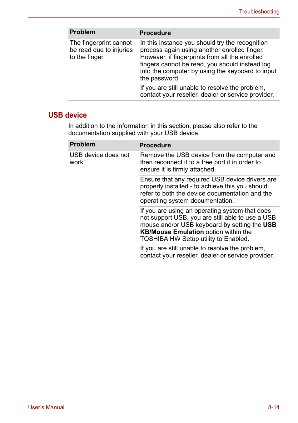Device, Usb device | Toshiba Portege A600 User Manual | Page 171 / 218