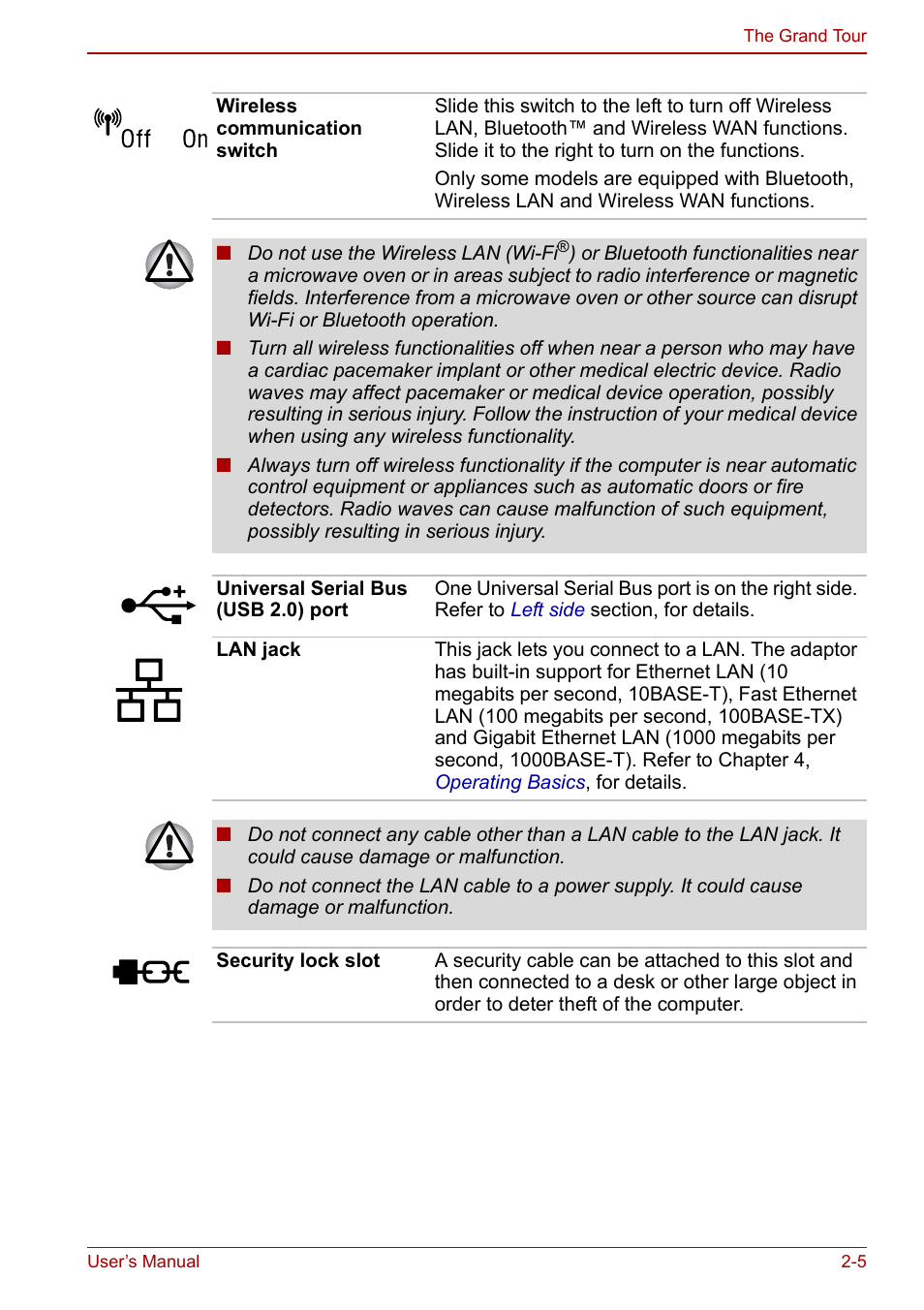 Toshiba Portege A600 User Manual | Page 41 / 218