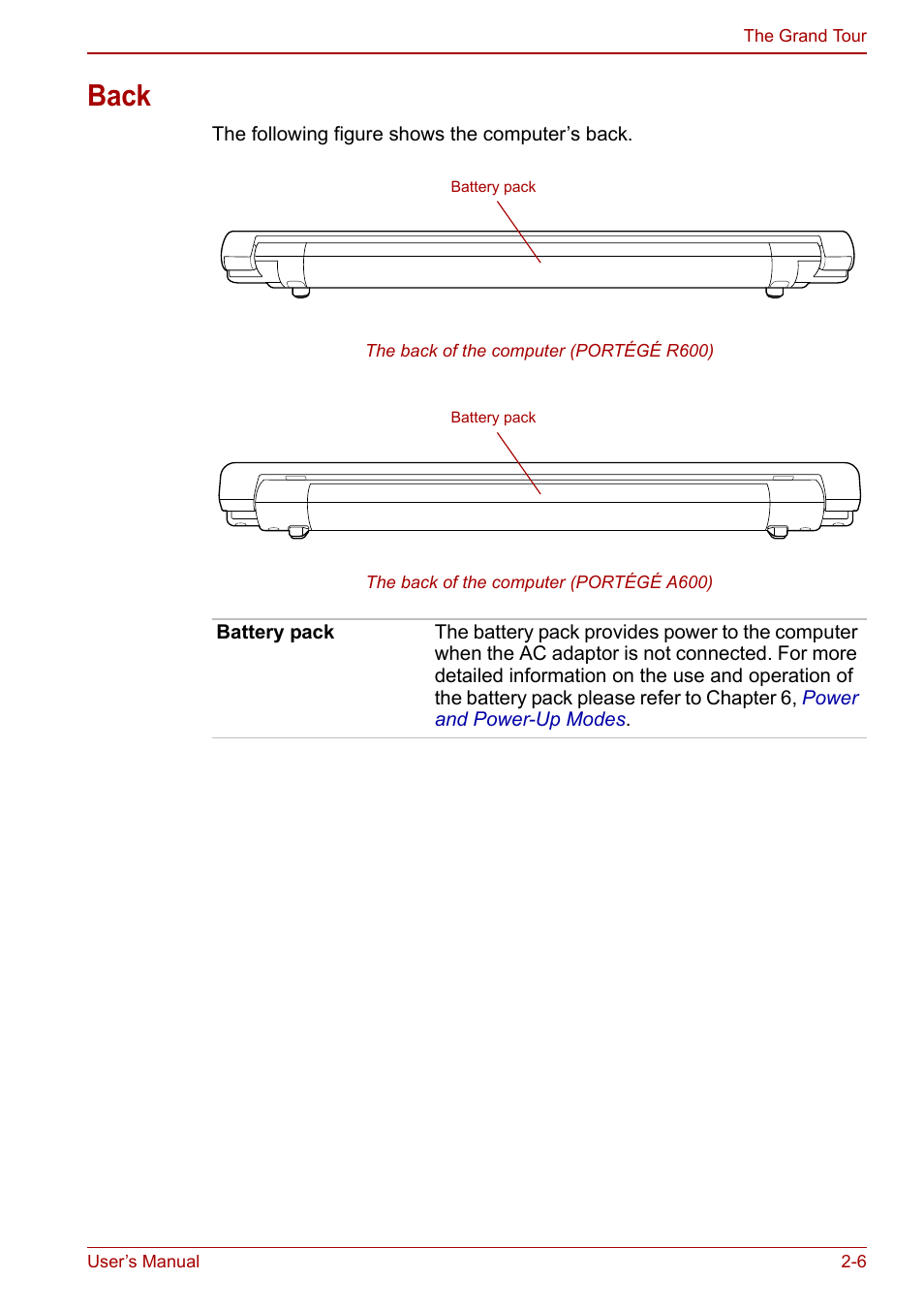 Back, Back -6 | Toshiba Portege A600 User Manual | Page 42 / 218