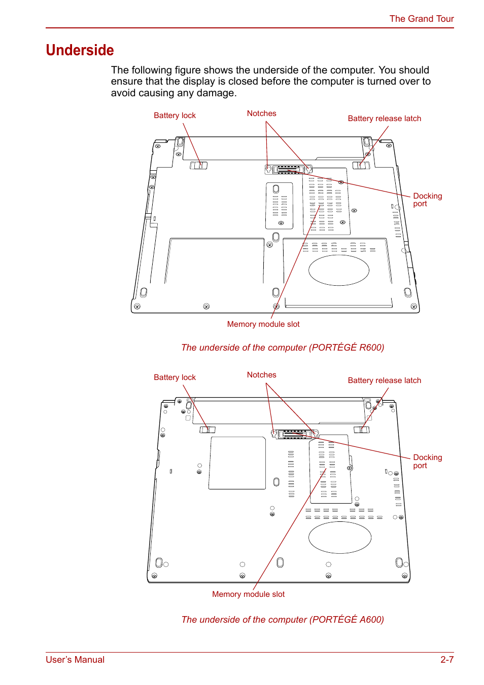 Underside, Underside -7 | Toshiba Portege A600 User Manual | Page 43 / 218