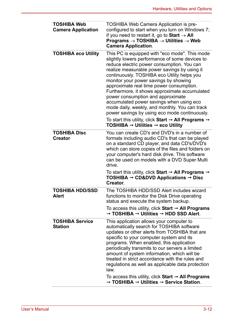 Toshiba Portege A600 User Manual | Page 67 / 218