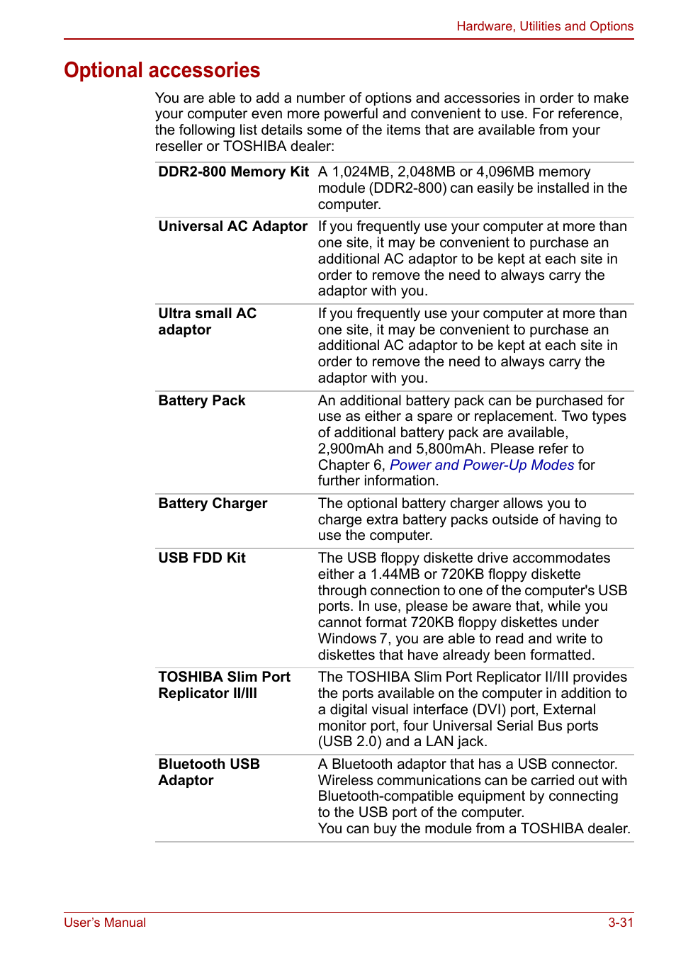 Optional accessories, Optional accessories -31 | Toshiba Portege A600 User Manual | Page 86 / 218