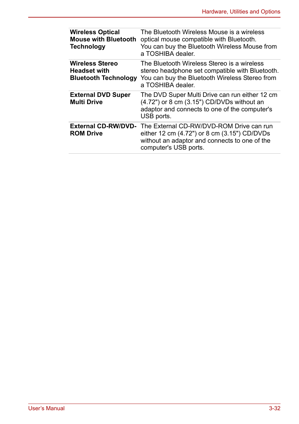 Toshiba Portege A600 User Manual | Page 87 / 218