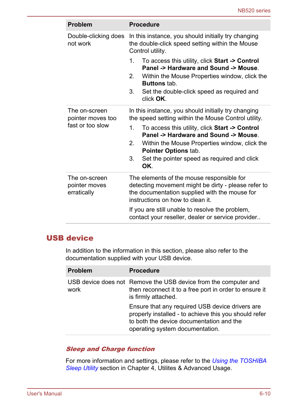 Usb device | Toshiba NB520 User Manual | Page 103 / 129