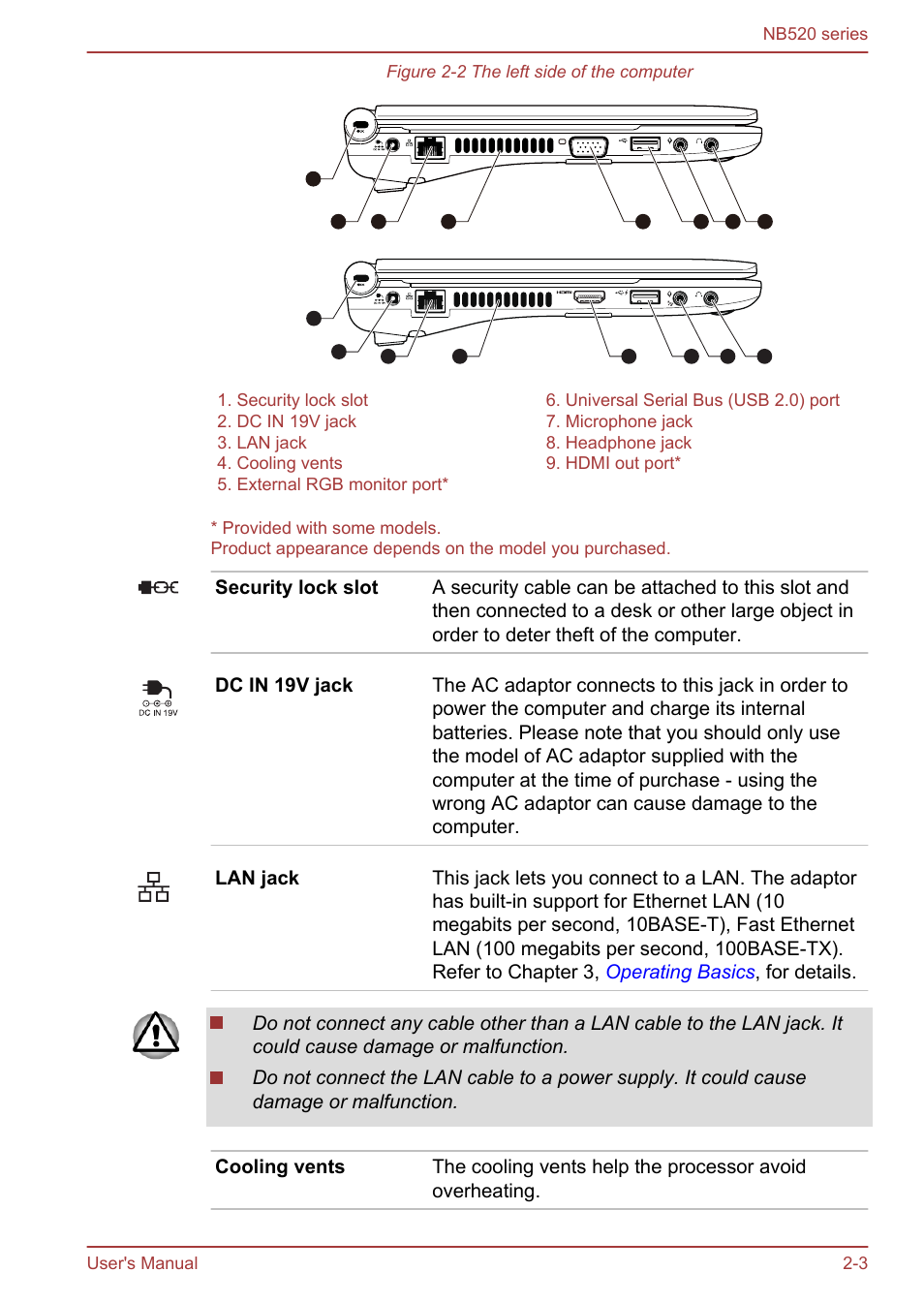Toshiba NB520 User Manual | Page 26 / 129