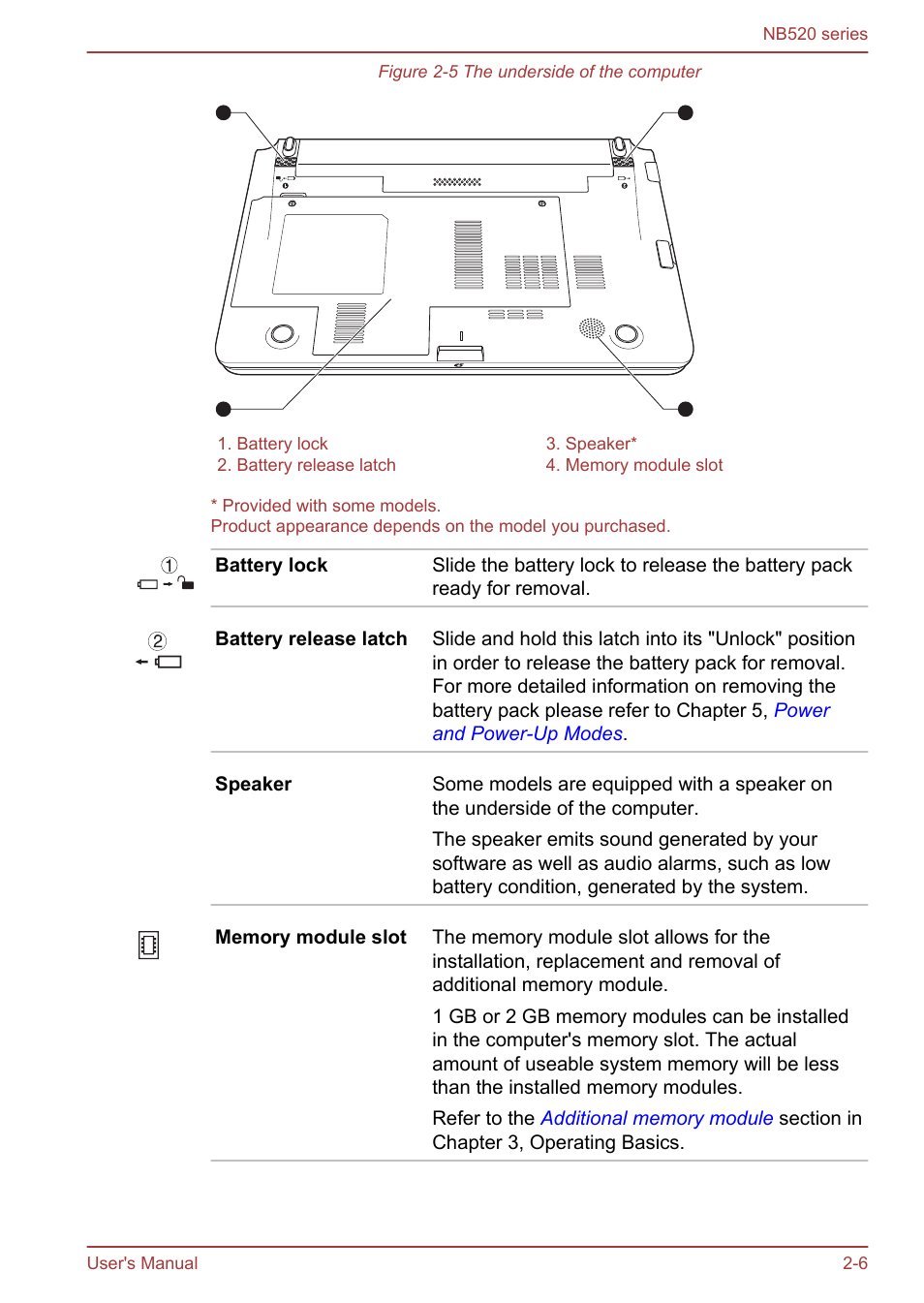 Toshiba NB520 User Manual | Page 29 / 129